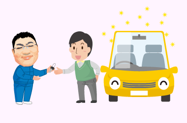利用の流れ―6完了・納車